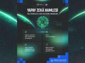 Critical Step for Artificial Intelligence Policy in Türkiye - Digital Media Engineering