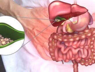 Weight Loss Injections & Gallbladder Surgery - Digital Media Engineering